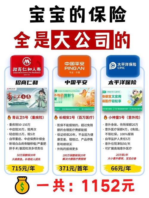 聚富年年投资连结保险