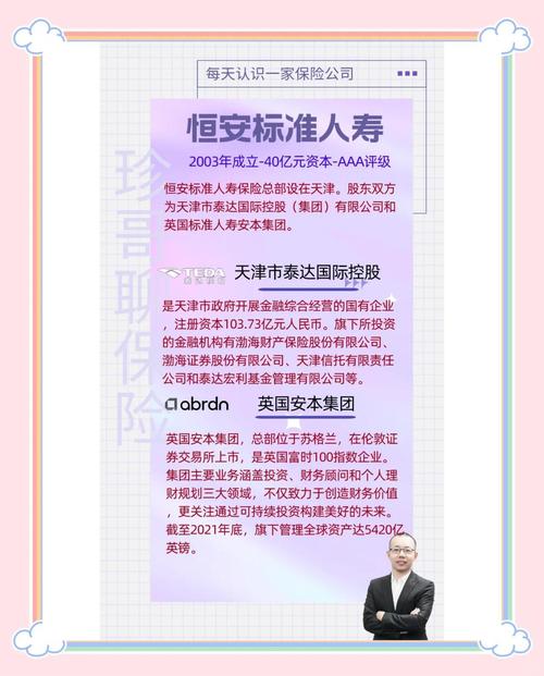 山东恒安投资管理有限公司