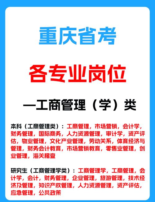 工商管理属于经济管理类吗