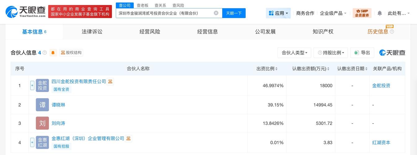 深圳分享投资合伙企业