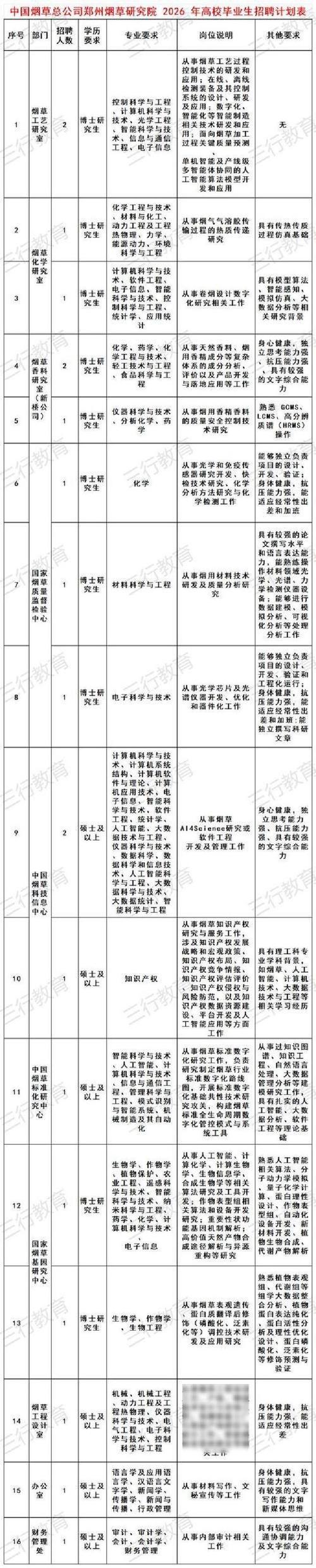 湖南金阳集团投资集团