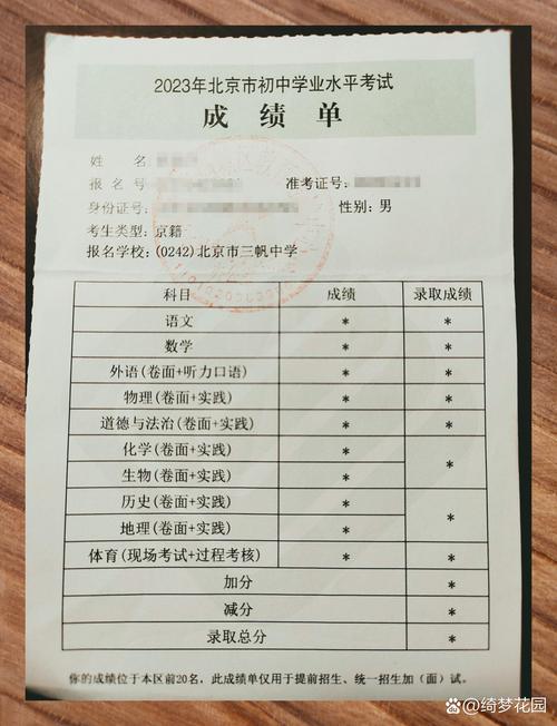 合肥铁路工程学校成绩管理