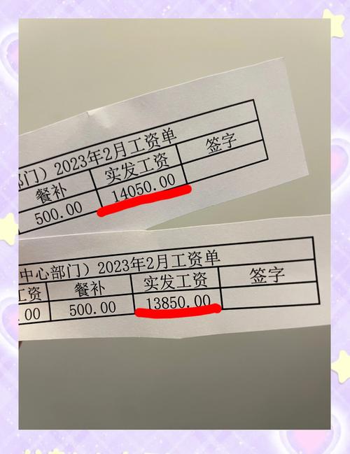 工资1000投资理财