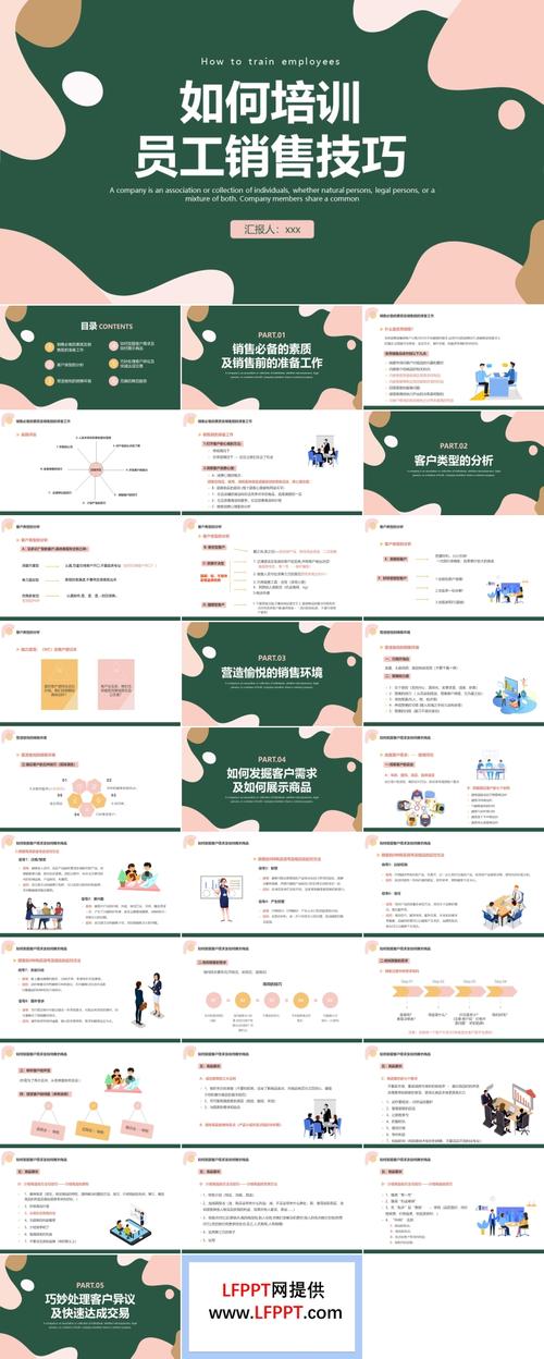 怎么给销售新人培训