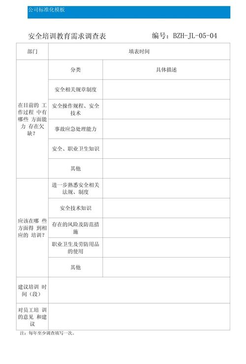 培训课程需求调研表