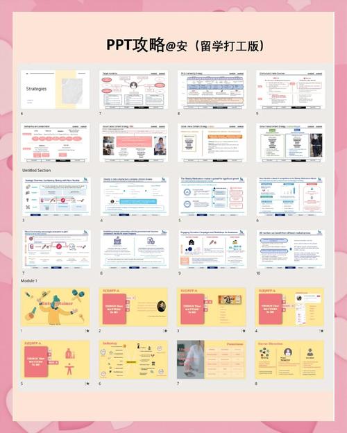 ppt高级技巧培训