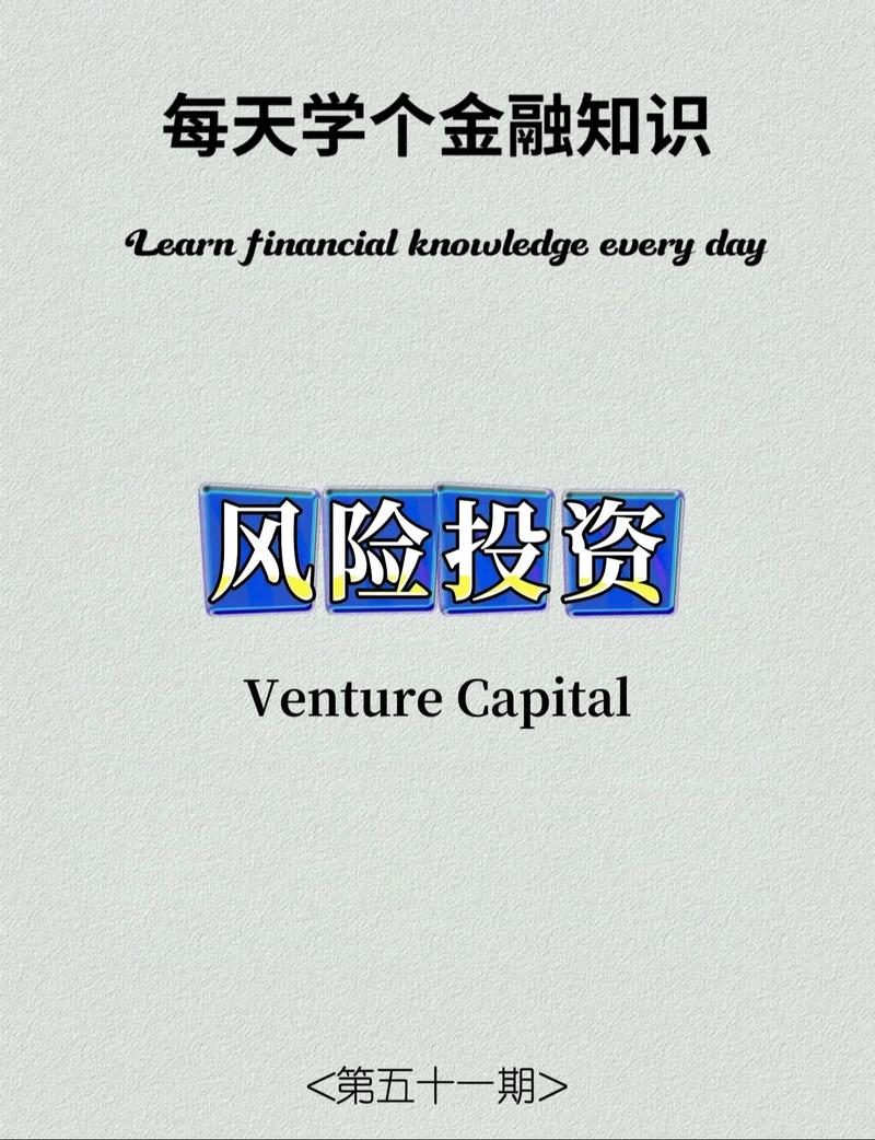 投资管理公司风险控制