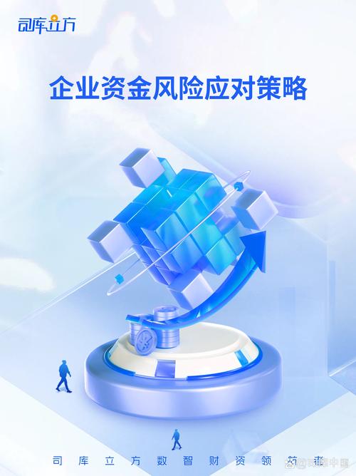 投资管理公司风险控制