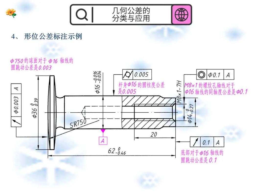 几何尺寸和公差培训