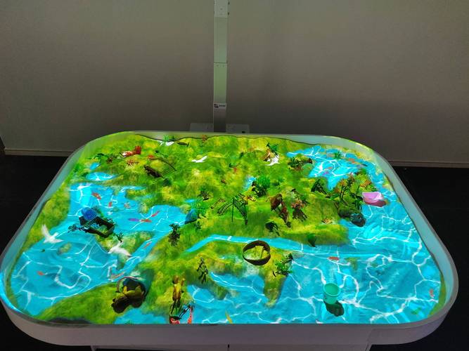 培训公司 沙盘模拟