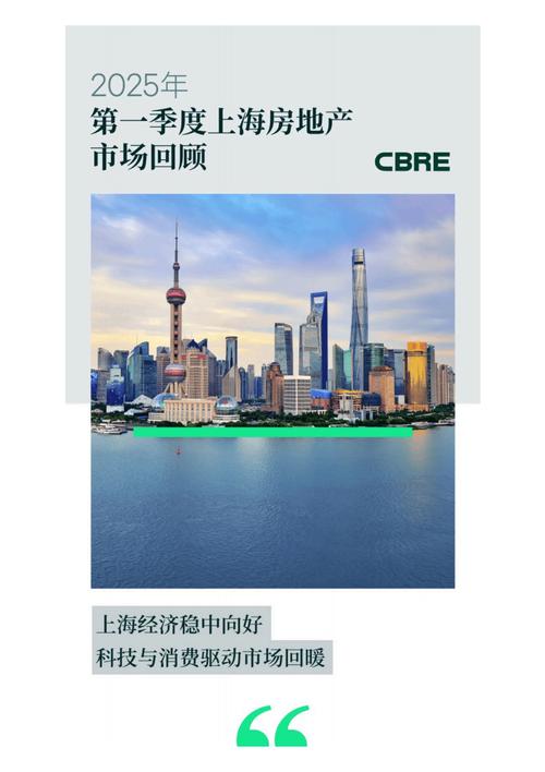 2025投资上海房产