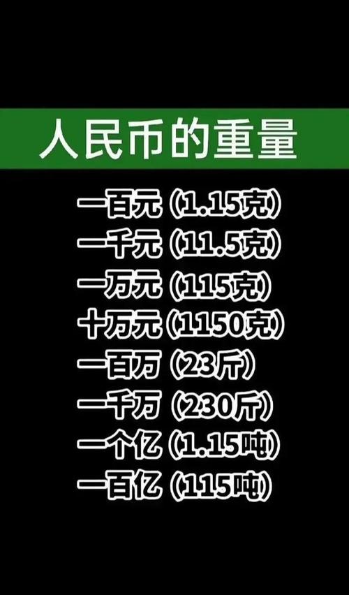 人民币合格境内投资者