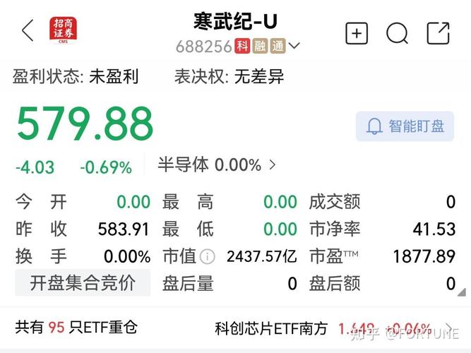 2025年下半年投资