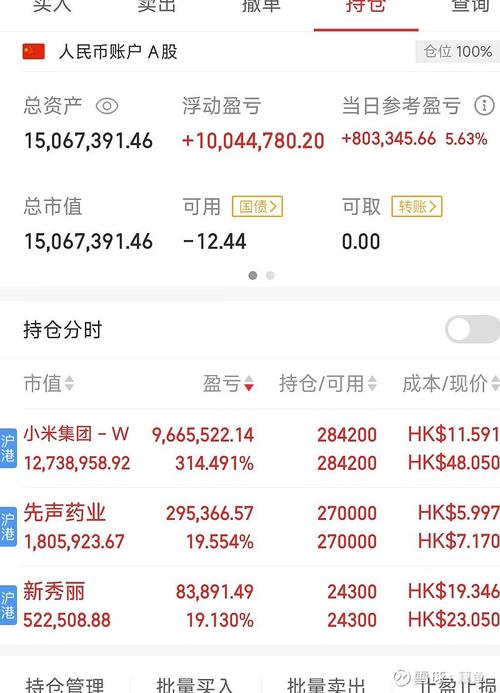 股票投资收益 营业税