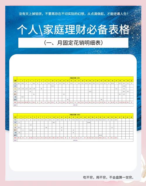 比较好的理财投资计划