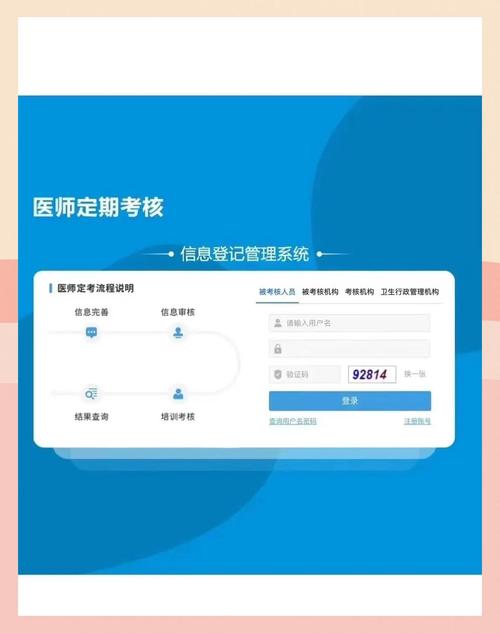 医师定期考核信息管理系统