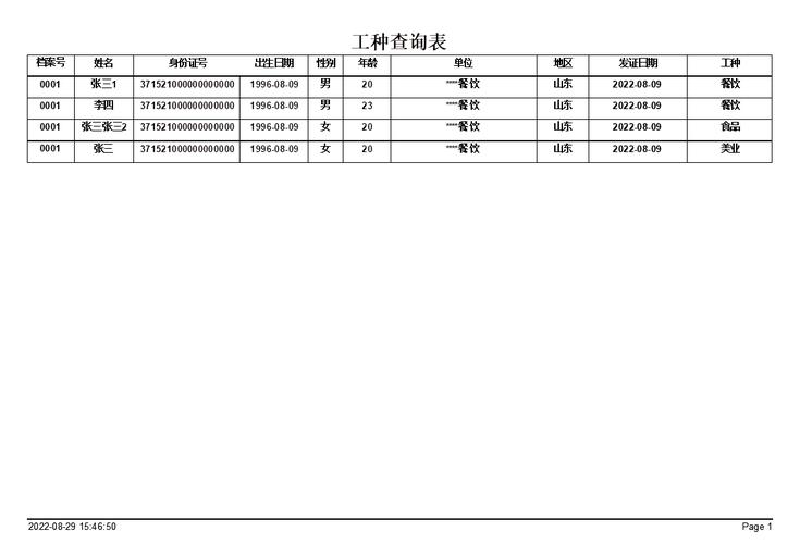 医师定期考核信息管理系统