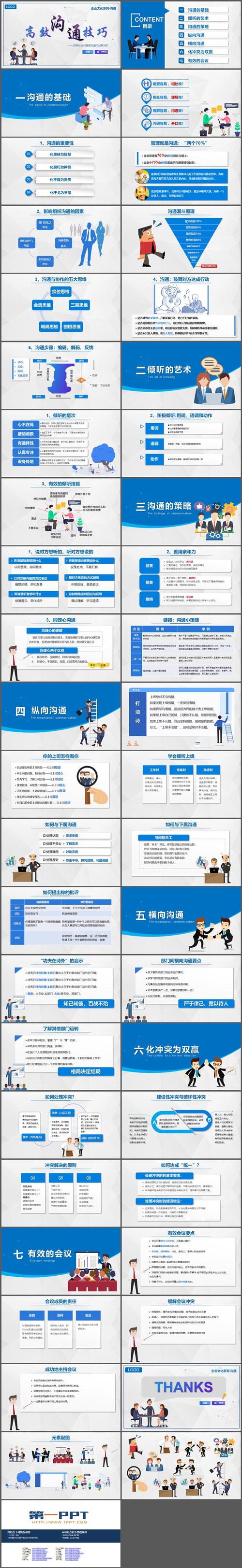 沟通技巧培训开场白