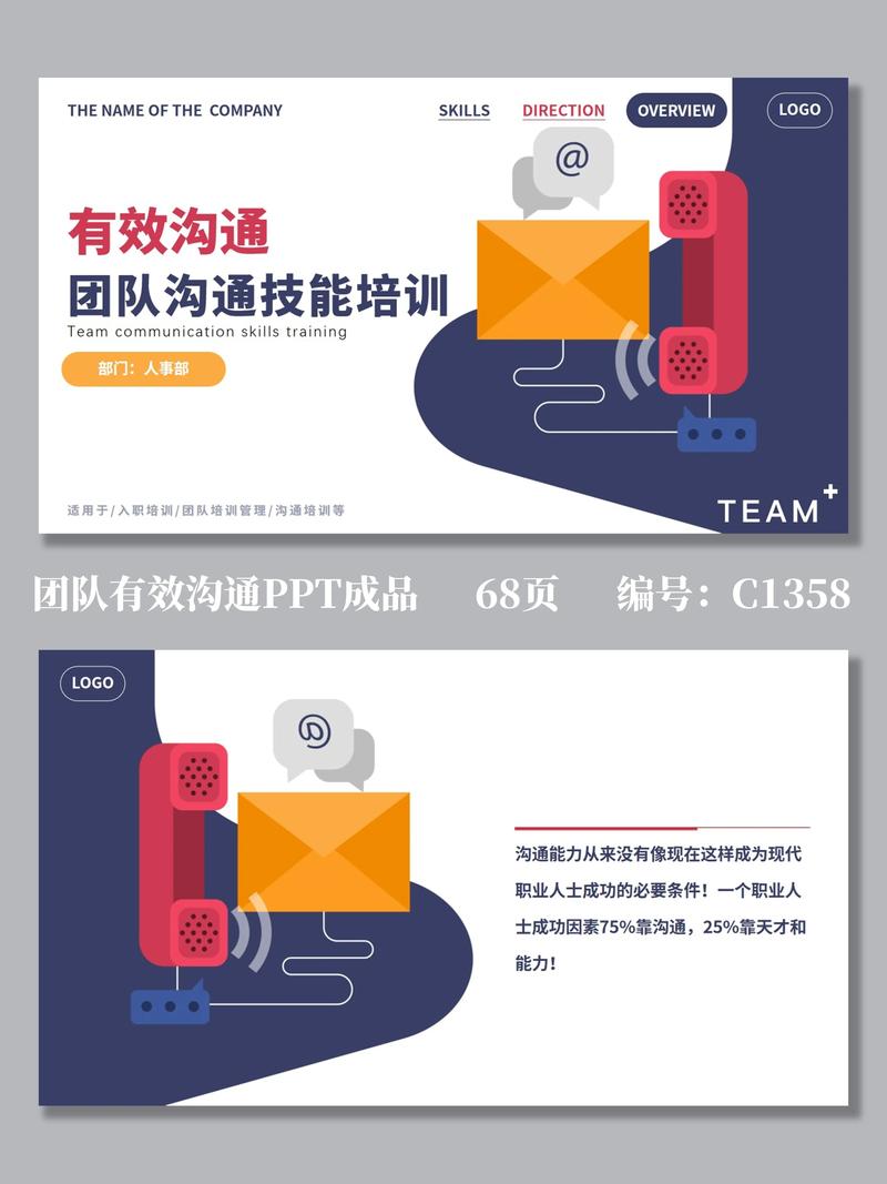 沟通与协调能力培训