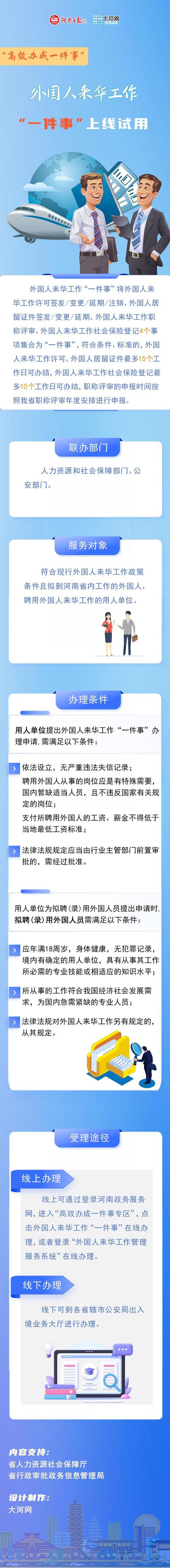 社会保险登记管理暂行办法