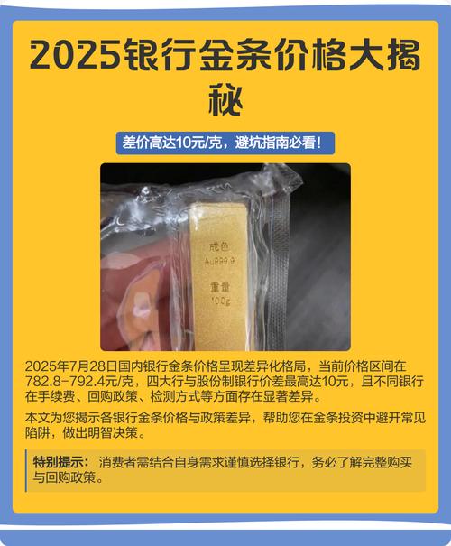 2025投资理财产品