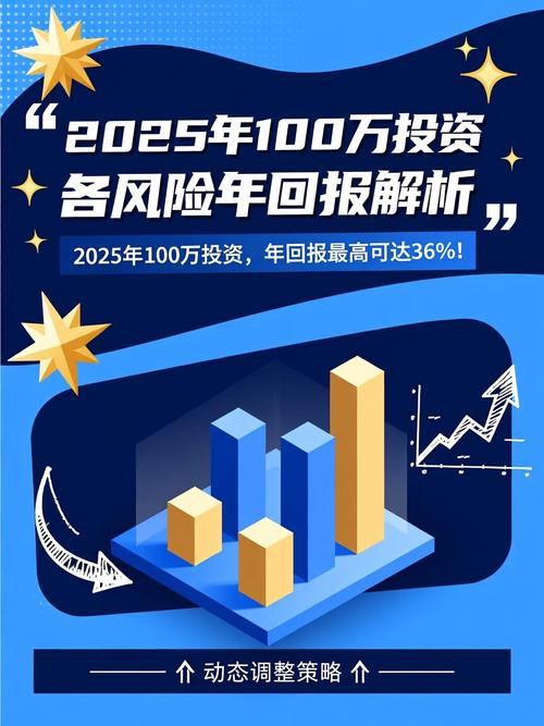 2025投资理财产品