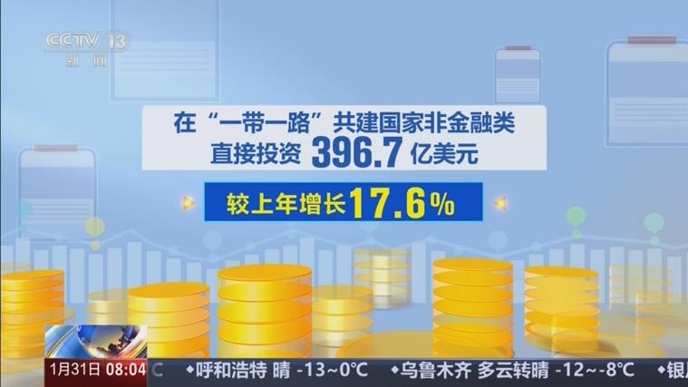 2025中国对外投资