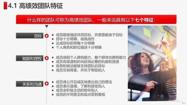 卓越团队培训什么