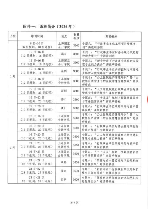 行政免费培训课程
