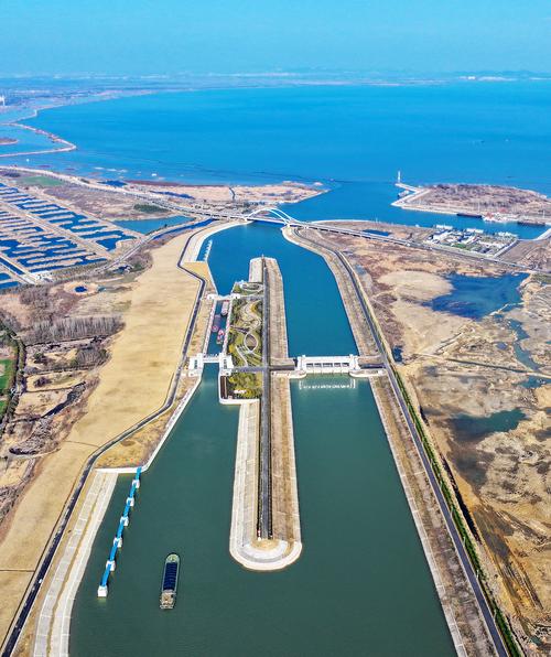 山东省淮河流域水利管理