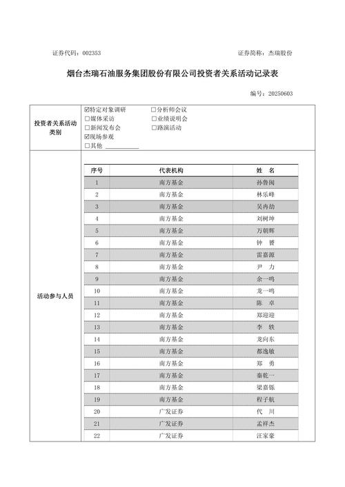 投资者活动关系记录表