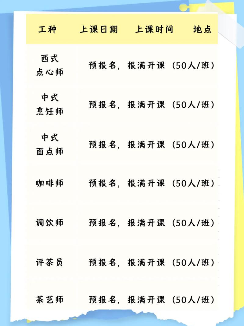 人事招聘培训课程