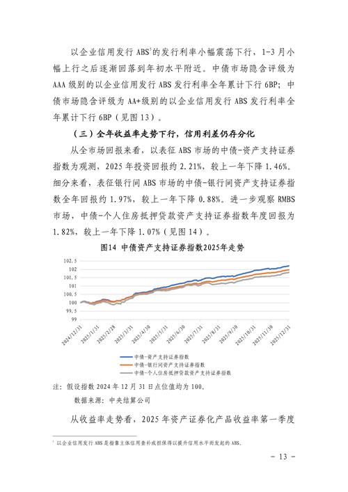 期货投资分析2025