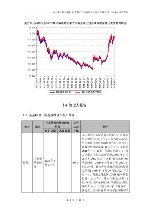 2025证券投资基金