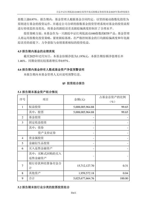 2025证券投资基金