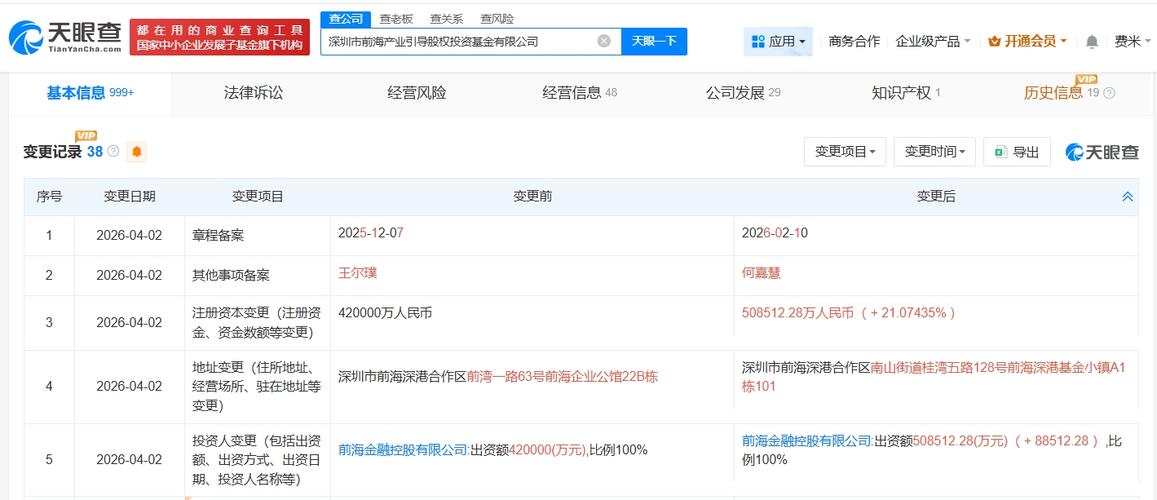 投资引导基金有限公司