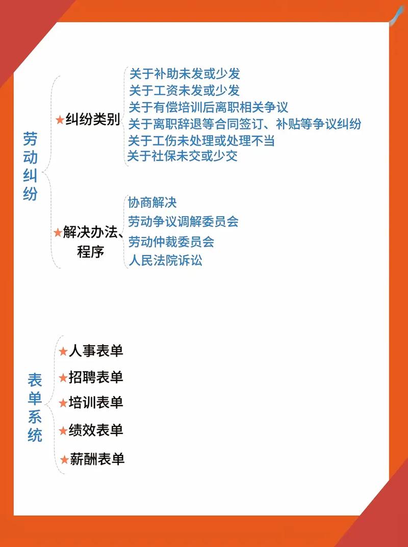 人力资源管理的研究意义