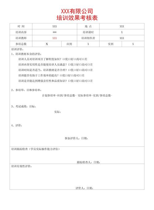 年度培训如何考核