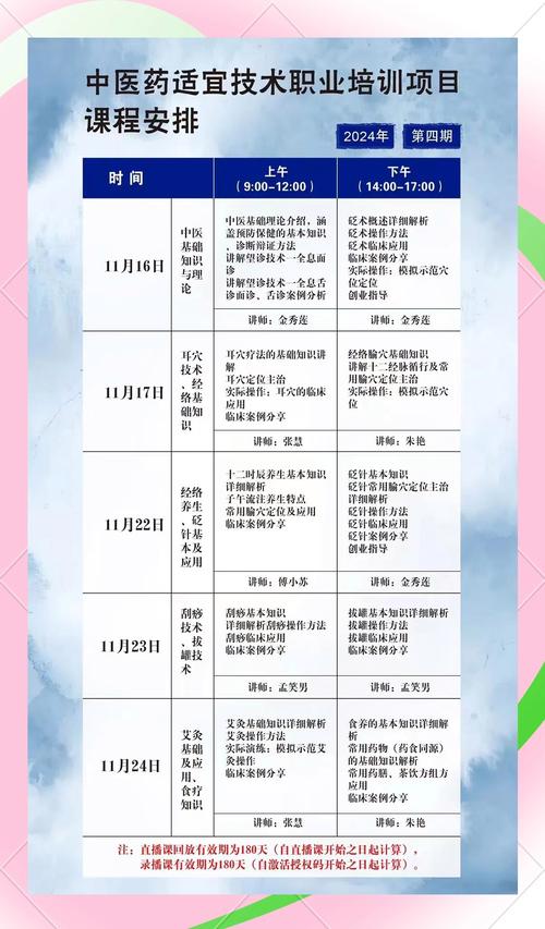 培训课程推荐资料