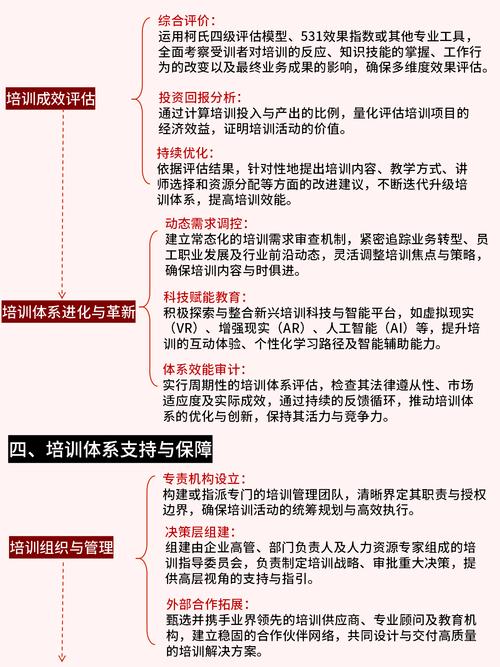 失效模式基础培训