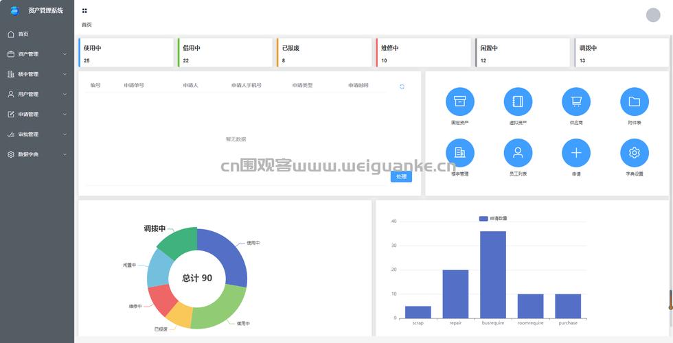 it资产管理系统web