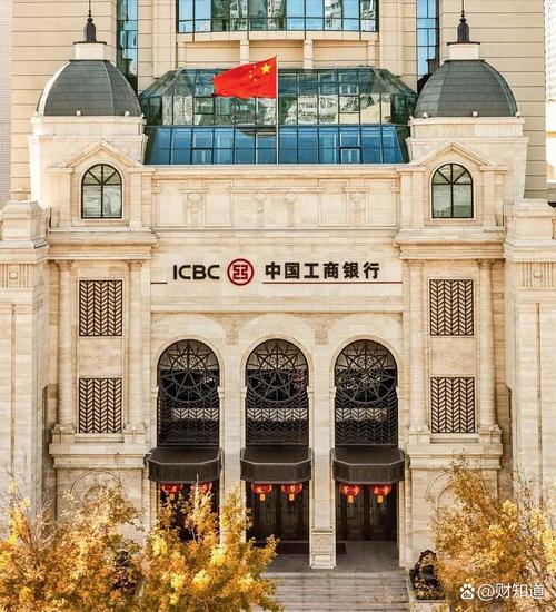 工银投资管理有限公司